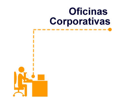 oficinas corporativas 2 oficinas corporativas 2