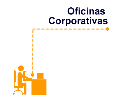 oficinas corporativas 2